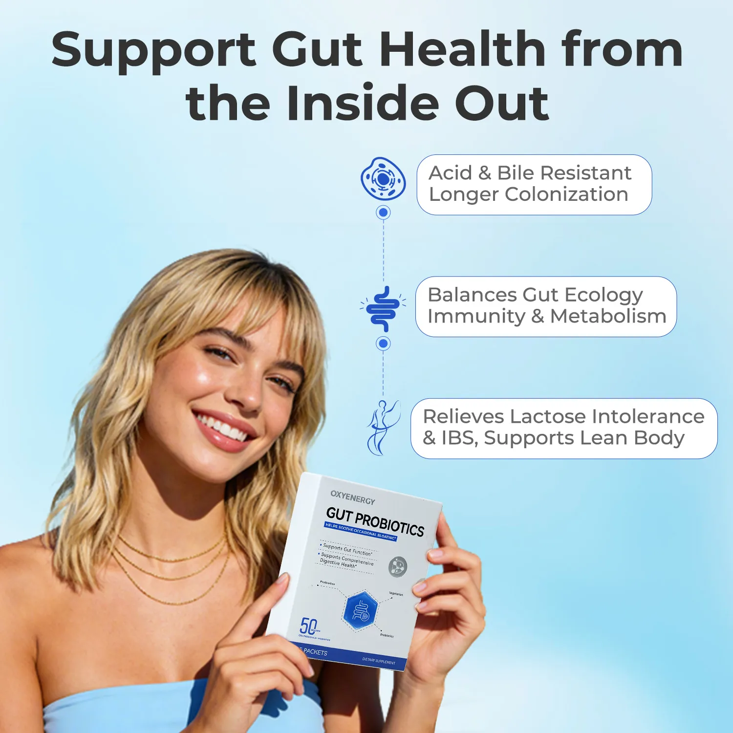 Gut Probiotics - Helps Soothe Occasional Bloating - Image 2