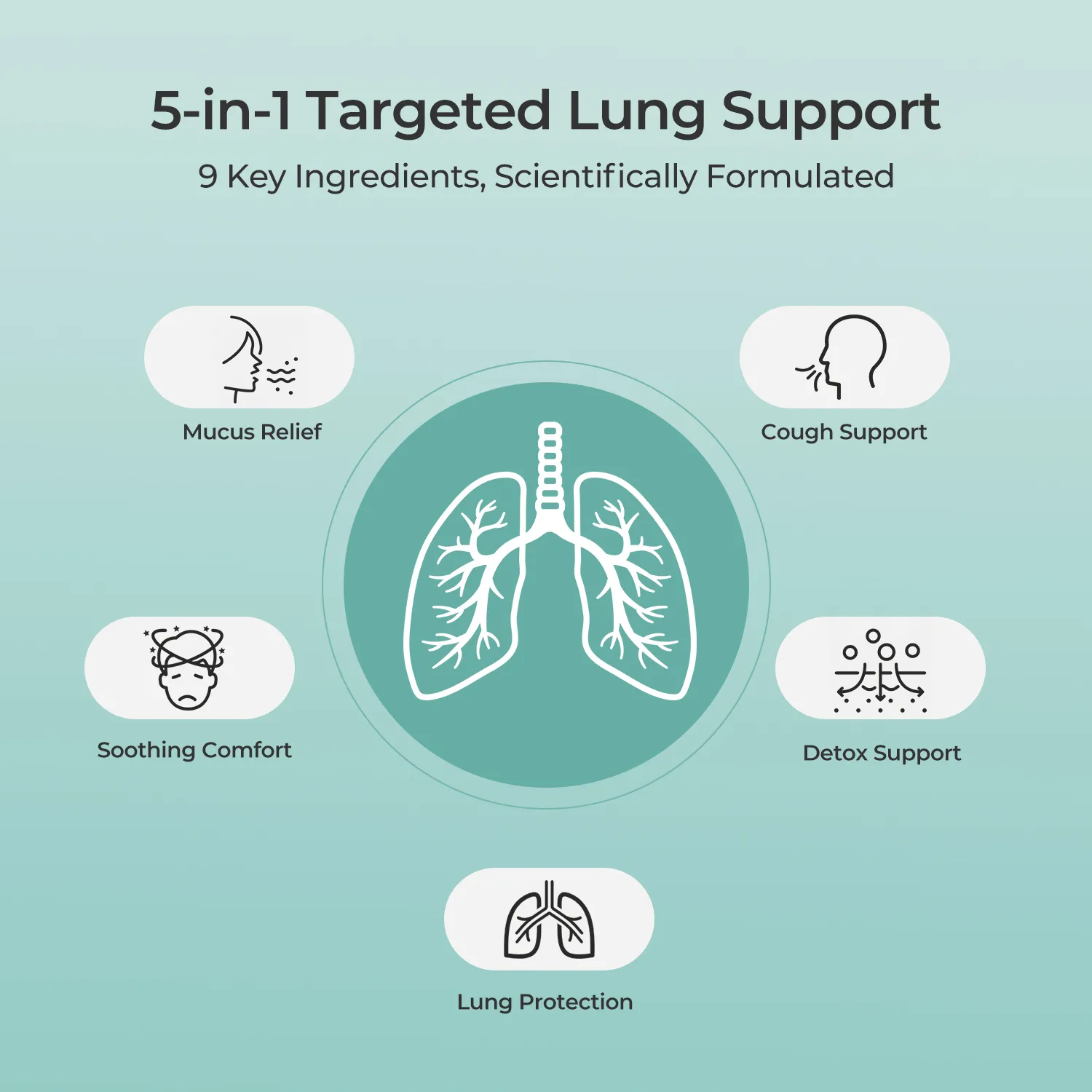 Lung Reset Shot 9-in-1 Cooling Sensation - Image 2